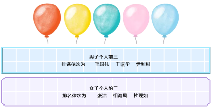 香港六宝曲资料大全