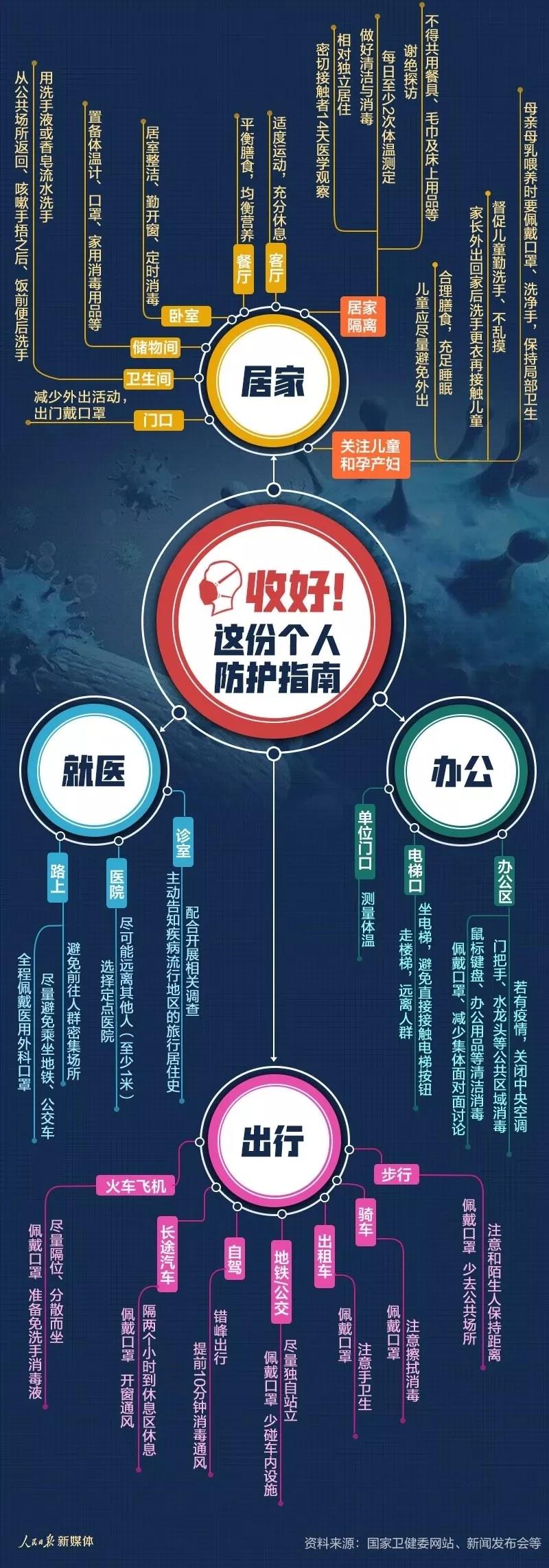 香港六宝曲资料大全