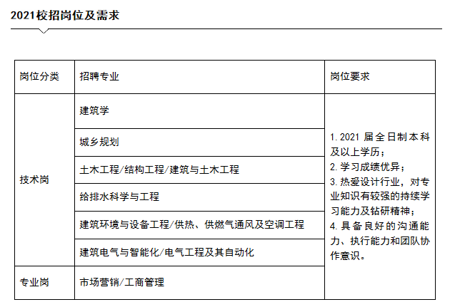 香港六宝曲资料大全