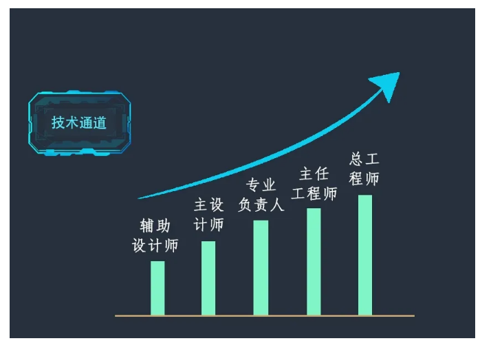 香港六宝曲资料大全