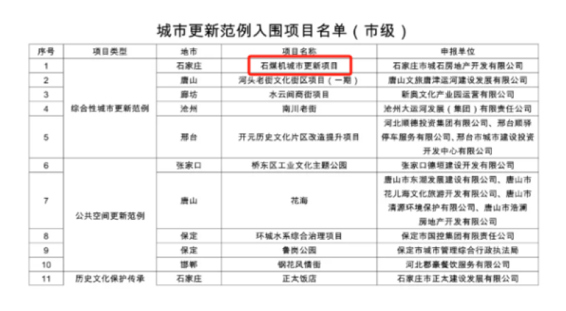 香港六宝曲资料大全